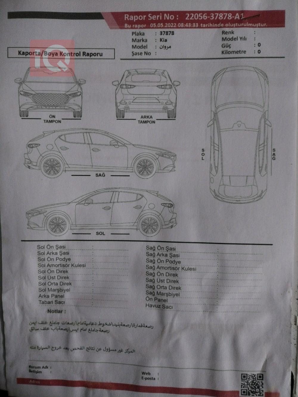 كيا سورينتو